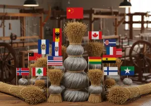 Flax, raw or retted Production by Country 2025