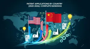 Patent Applications by Country (2020-2026): Complete Rankings